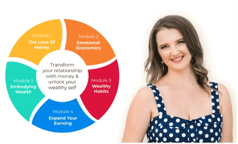 self-help writer, Emily Gowor, Self-Paced Program, Motivational Speaker